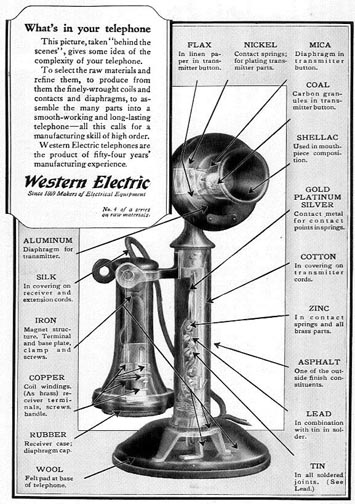 Out of the Industrial Revolution came many inventions