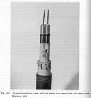 Fig. 14.4 - Composite telephone cable with two sealed tube coaxial pairs and paper quads (Siemens), 1951
