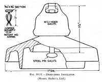 Fig. 10.11 - Deep-shed Insulator. (Messrs. Buller's, Ltd.)