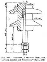 Fig. 10.9 - Pin-type, Anti-dirt Insulator. (Messrs. Steatite and Porcelain Products, Ltd.)