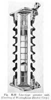 Fig. 8.10 - Line-type arrester unit. (Courtesy of Westinghouse Electric Corp.)