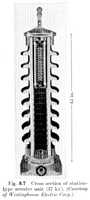 Fig. 8.7 - Cross section of station-type arrester unit (37 kv). (Courtesy of Westinghouse Electric Corp.)