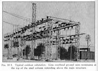 Fig. 10.1. Typical outdoor substation. Line overhead ground wire terminates at the top of the steel column extending above the main structure.