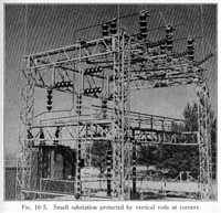 Fig. 10.5. Small substation protected by vertical rods at corners.