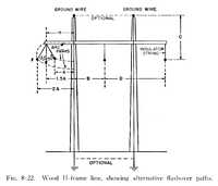 Fig. 8.22. Wood H-frame line, showing alternative flashover paths.