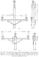 Fig. 8.24. Wood-pole lines designed with high insulation to power-frequency flashover. (a) Crossarm dropped down to give additional phase-to-phase flashover. (b) One conductor moved from crossarm to pole, and wood crossarm braces substituted for steel.