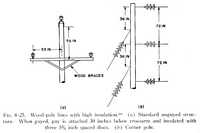 Fig. 8.25. Wood-pole lines with high insulation. (a) Standard unguyed structure. When guyed, guy is atteched 30 inches below crossarm and insulatored with three 5 3/4 inch spaced discs. (b) Corner pole.