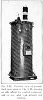 Fig. 9.16. Exterior view of ground-fault neutralizer of Fig. 9.15, showing on side cabinet for control equipment, and on top valve type arrester and bushing.