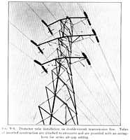 Fig. 9.4. Protector tube installation on double-circuit transmission line. Tubes of inverted construction are attached to crossarm and arc provided with an arcing-horn for series air-gap setting.