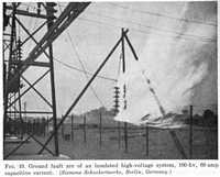 Fig. 10. Ground fault arc of an insulated high-voltage system, 100-kv, 60-amp capacitive current. (Siemens Schuckertwerke, Berlin, Germany.)