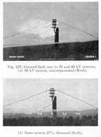 Fig. 125. Ground fault arcs in 50 and 60 kV systems. (a) 50 kV system, uncompensated (Roth). (b) Same system 23% distuned (Roth).