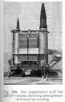 Fig. 306. - Arc suppression coil for 220 kV system, showing arrangement of forced air cooling.