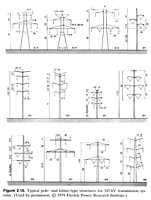 Figure 2.10. Typical pole- and lattice-type structures for 345-kV transmission systems. (Used by permission. © 1979 Electric Power Research Institute.)