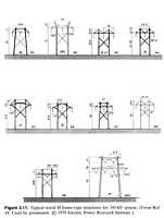 Figure 2.11. Typical wood H-frame-type structures for 345-kV system. (From Ref. 14. Used by permission. © 1979 Electric Power Research Institute.)