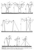 Figure 2.13. Typical 735 - 800-kV ac designs and dc structures. (From Ref. 14. Used by permission. © 1979 Electric Power Research Institute.)