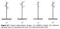 Figure 9.7. Typical single-column designs: (a) wishbone design; (b) unbraced up-swept arms; (c) horizontal line post; (d) braced horizontal arms.