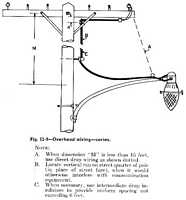 Fig. 11-9 - Overhead wiring - series.