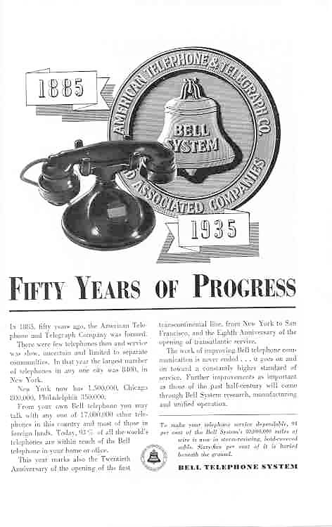 35 Years of Progress